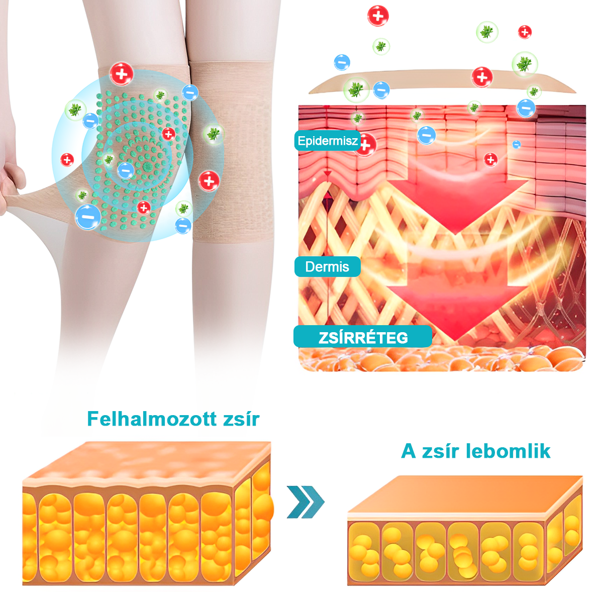 💎PEARLMOON™ Ionos Korrekció Limfás Detoxikáció Hosszú Cső Selyem Harisnya(⭐⭐⭐Korlátozott ideig érvényes kedvezmény, utolsó 30 perc)