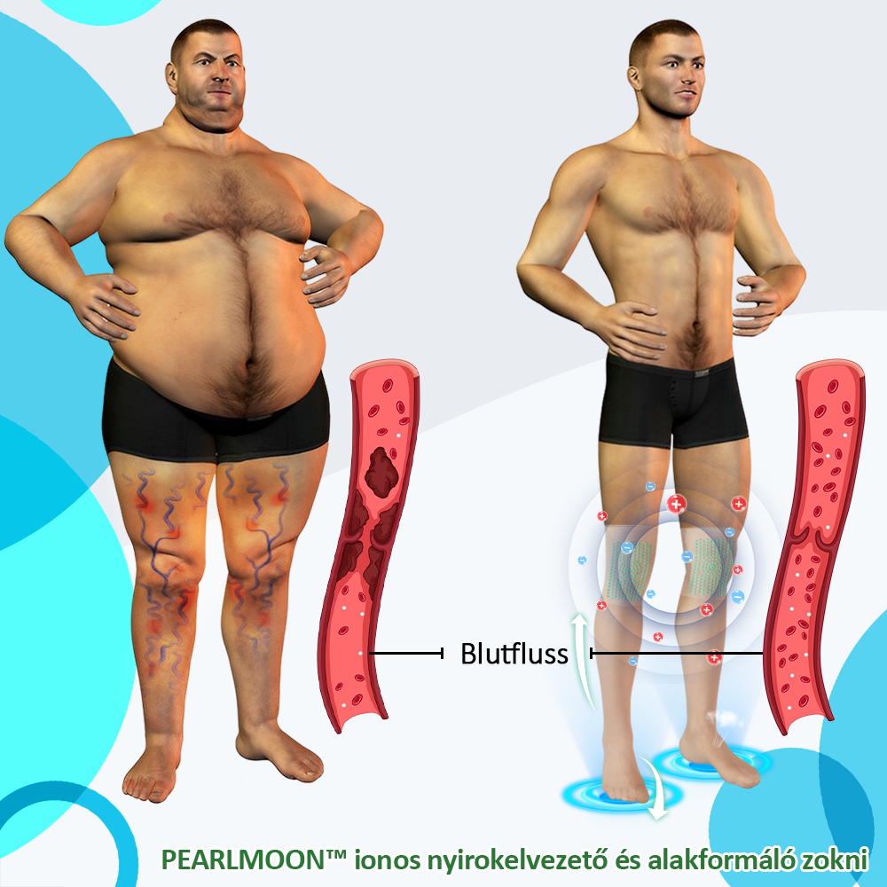 💎PEARLMOON™ Ionos Korrekció Limfás Detoxikáció Hosszú Cső Selyem Harisnya(⭐⭐⭐Korlátozott ideig érvényes kedvezmény, utolsó 30 perc)