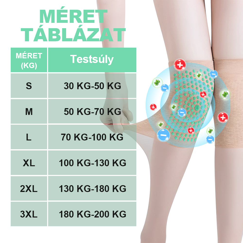 💎PEARLMOON™ Ionos Korrekció Limfás Detoxikáció Hosszú Cső Selyem Harisnya(⭐⭐⭐Korlátozott ideig érvényes kedvezmény, utolsó 30 perc)